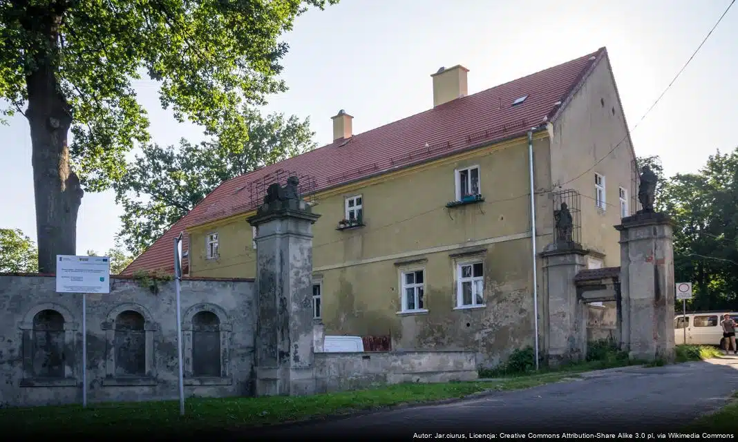 Remont Pieszyckiej Izby Pamięci – nowe otwarcie dla lokalnej historii